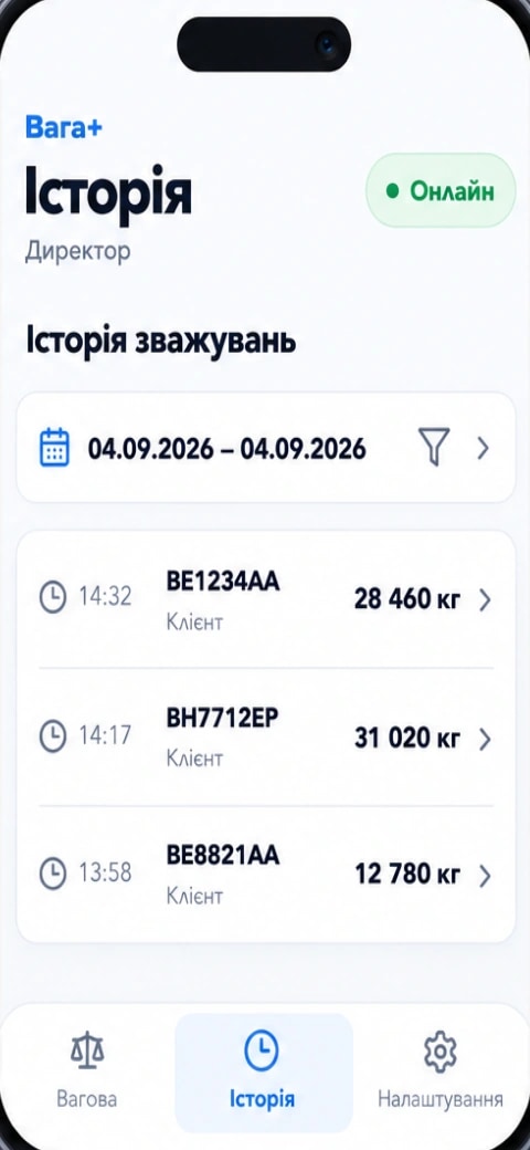 Екран «Історія» у застосунку Вага+: журнал заїздів із номером, часом і вагою